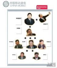 ���α����¼۸���Ƶ����ʷ�����ϡ��¹棺��������������߷�3��(ͼ)...